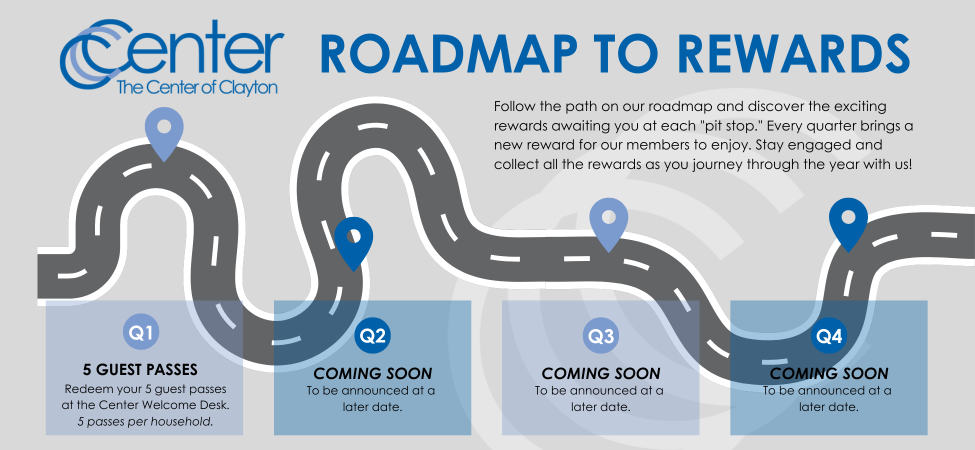 Roadmap to Rewards